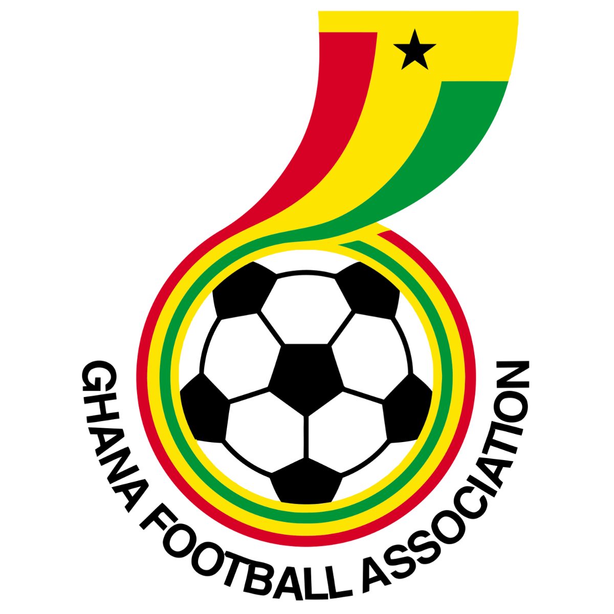 FIFA World Cup Resources preview